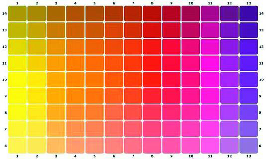 Ulrich Welte: Color Poster A2