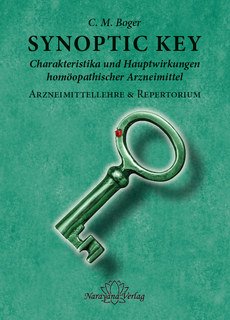 Cyrus Maxwell Boger: Synoptic Key - Charakteristika  und Hauptwirkungen