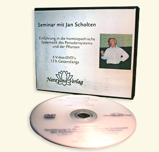 Jan Scholten: Jan Scholten Seminar 2008 - 4 DVD\'s