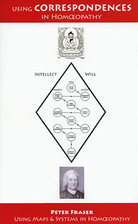 Peter Fraser: Using Correspondences in Homoeopathy