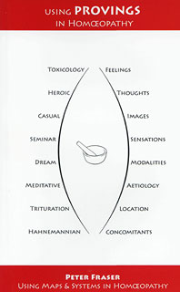 Peter Fraser: Using Provings in Homeopathy