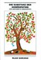 Die Substanz der Homöopathie incl. 2 CDs / Rajan Sankaran