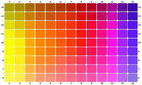 Color Poster A2, Ulrich Welte