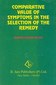 Comparative Value of Symptoms in the Selection of the Remedy / Robert Gibson Miller