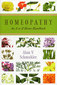 Homeopathy