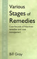 Bill Gray: Various Stages of Remedies - Live Cases