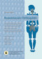 Kraniofaziale Orthopädie / Erich Wühr