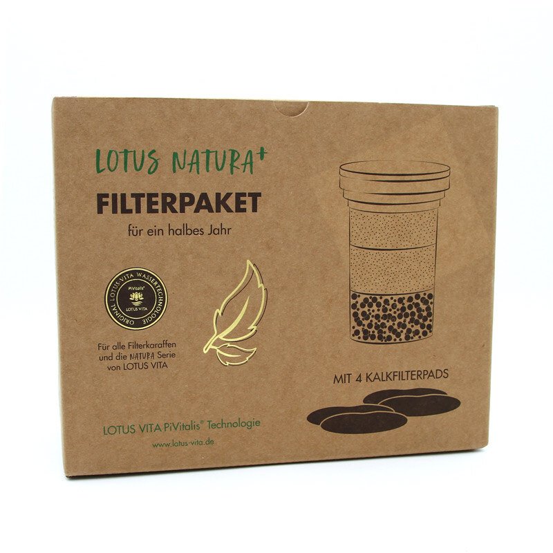 Filterpaket - Halbjahrespaket für Filterkannen NATURA PLUS® - Lotus Vita