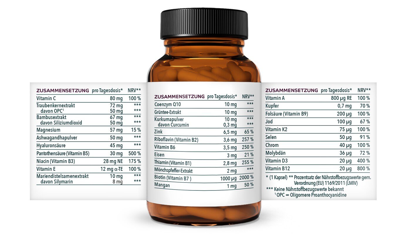 2er-Sparset: Frau ab 40* - Komplex mit Coenzym Q10, Hyaluron und OPC - 2 x 90 Kapseln - von Unimedica