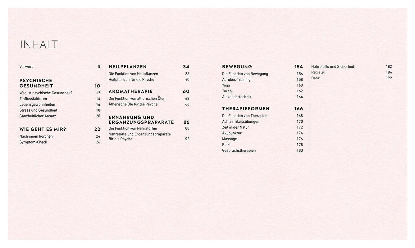 Die kleine Hausapotheke für Körper & Geist