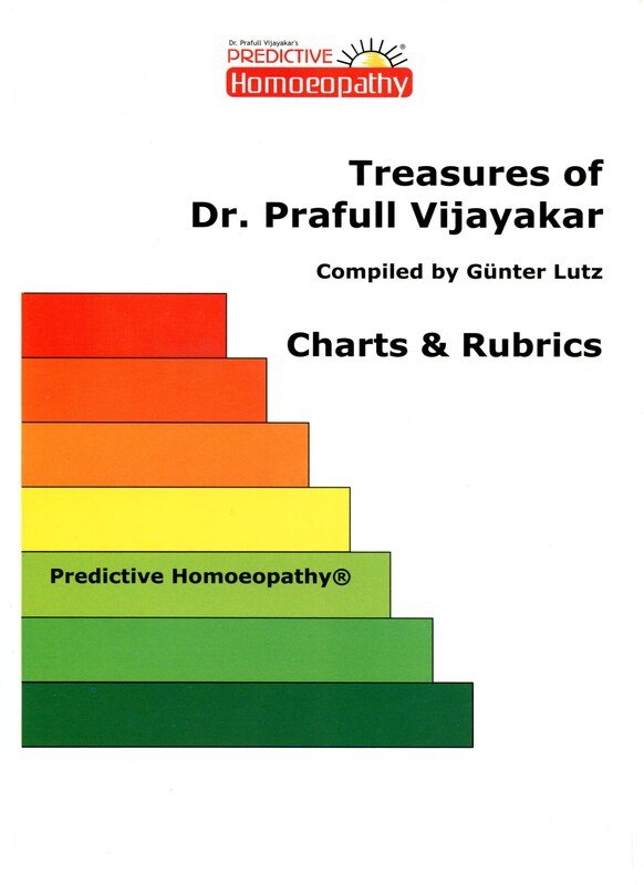 Treasures of Dr. Prafull Vijayakar