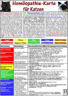 Homöopathie für Katzen - Tierheilkunde Karte A5